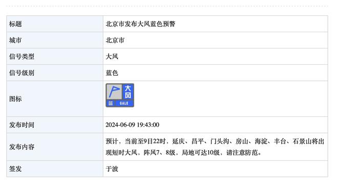 森林狼整个11月13胜2负 创队史单月胜场数纪录